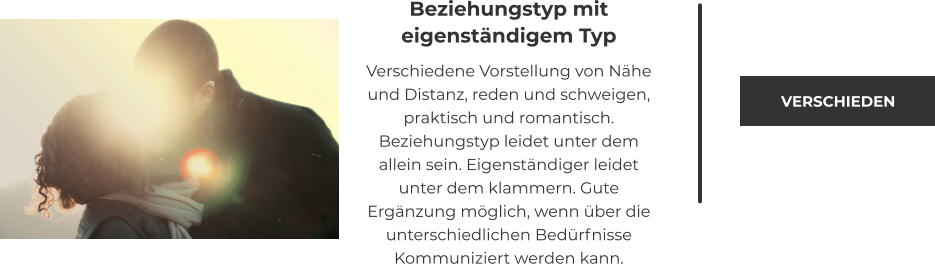 Beziehungstyp mit eigenständigem Typ  Verschiedene Vorstellung von Nähe und Distanz, reden und schweigen, praktisch und romantisch. Beziehungstyp leidet unter dem allein sein. Eigenständiger leidet unter dem klammern. Gute Ergänzung möglich, wenn über die unterschiedlichen Bedürfnisse Kommuniziert werden kann.   VERSCHIEDEN